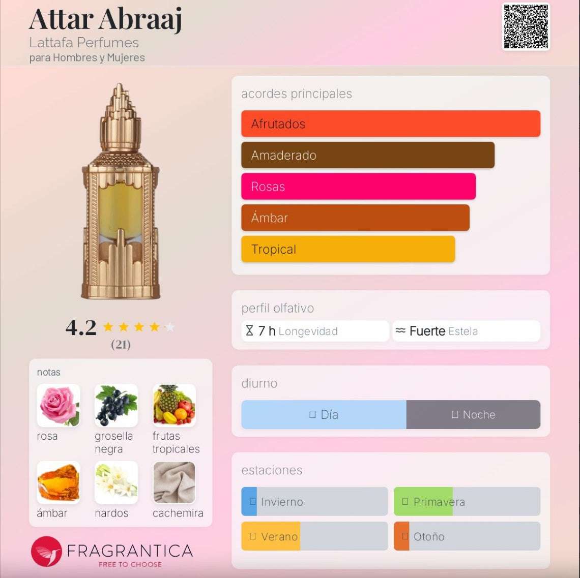 Lattafa - Abraaj Pure Concentrated Oil 20 ml - Neyi Essence  Perfumes Arabes Canarias