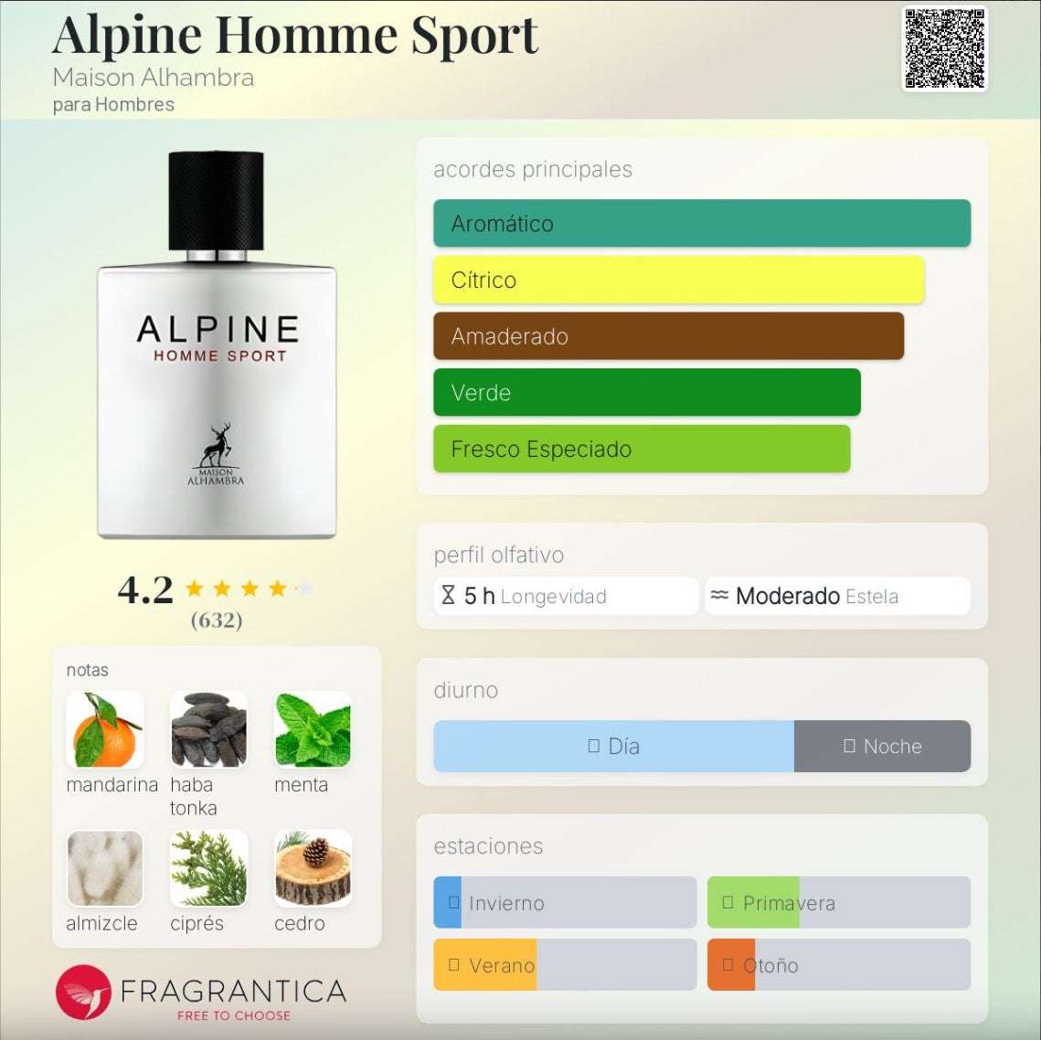 Maison Alhambra - Alpine Homme Sport