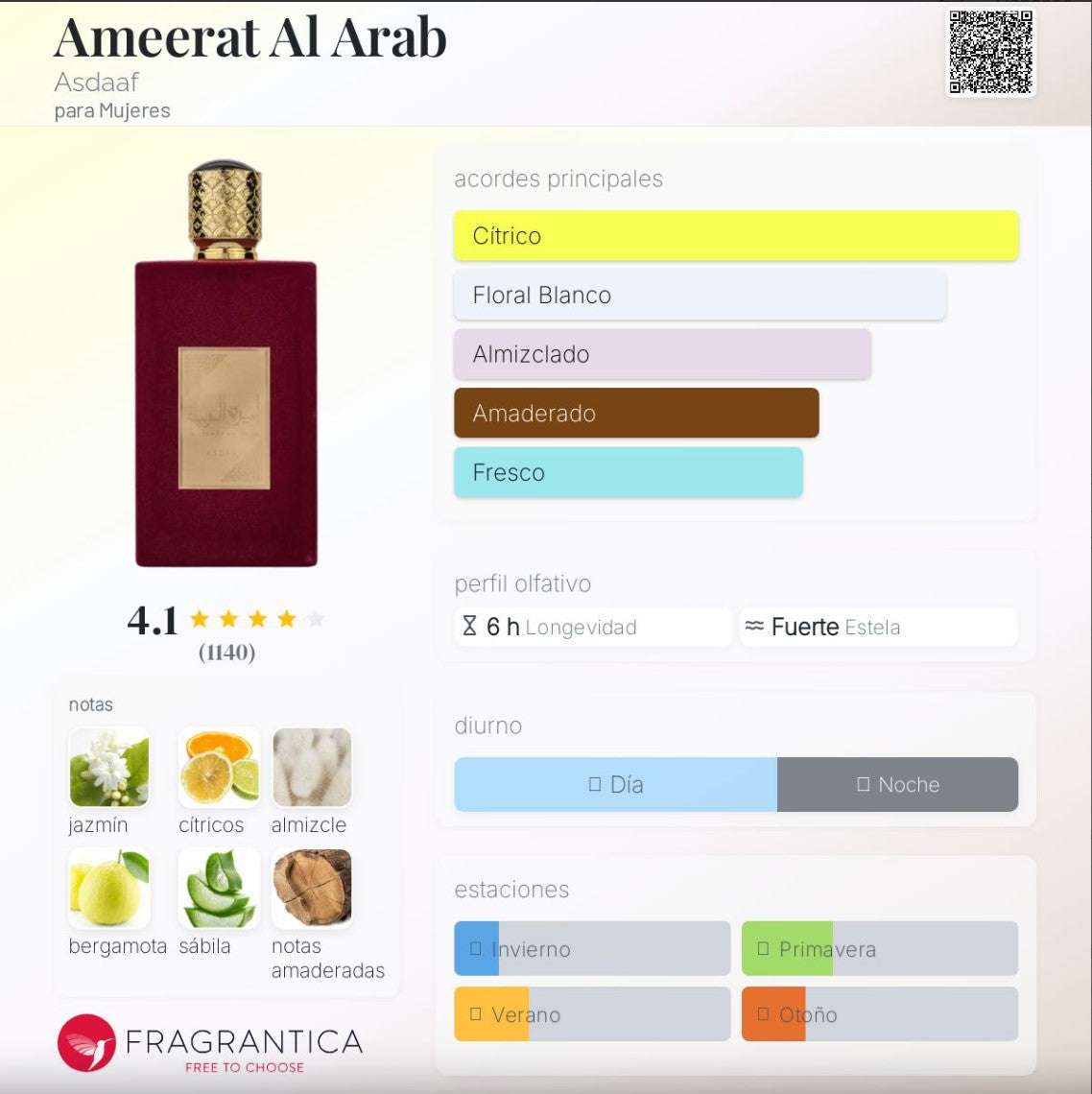Asdaaf - Ameerat Al Arab