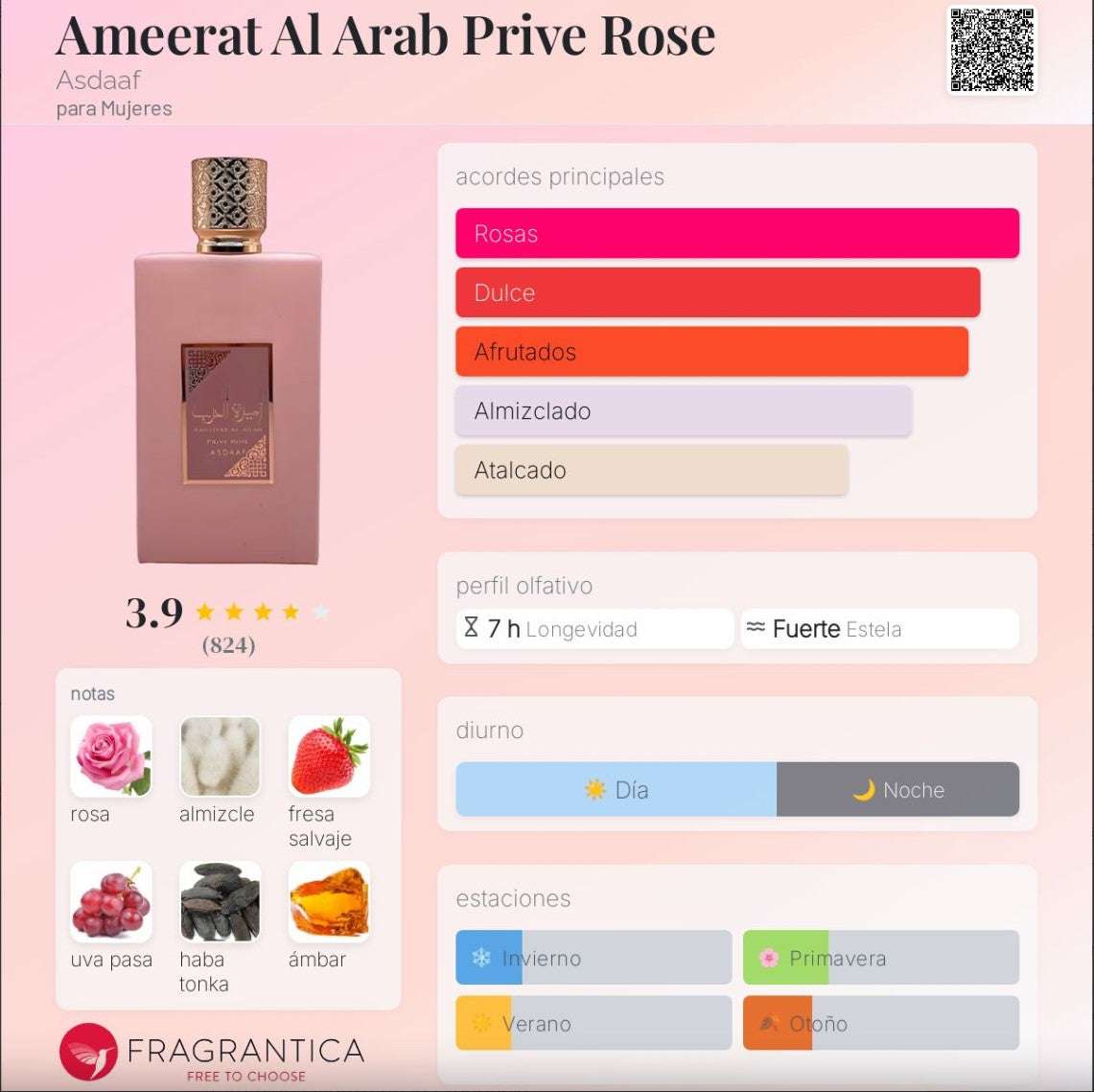 Asdaaf - Ameerat Al Arab Prive Rose
