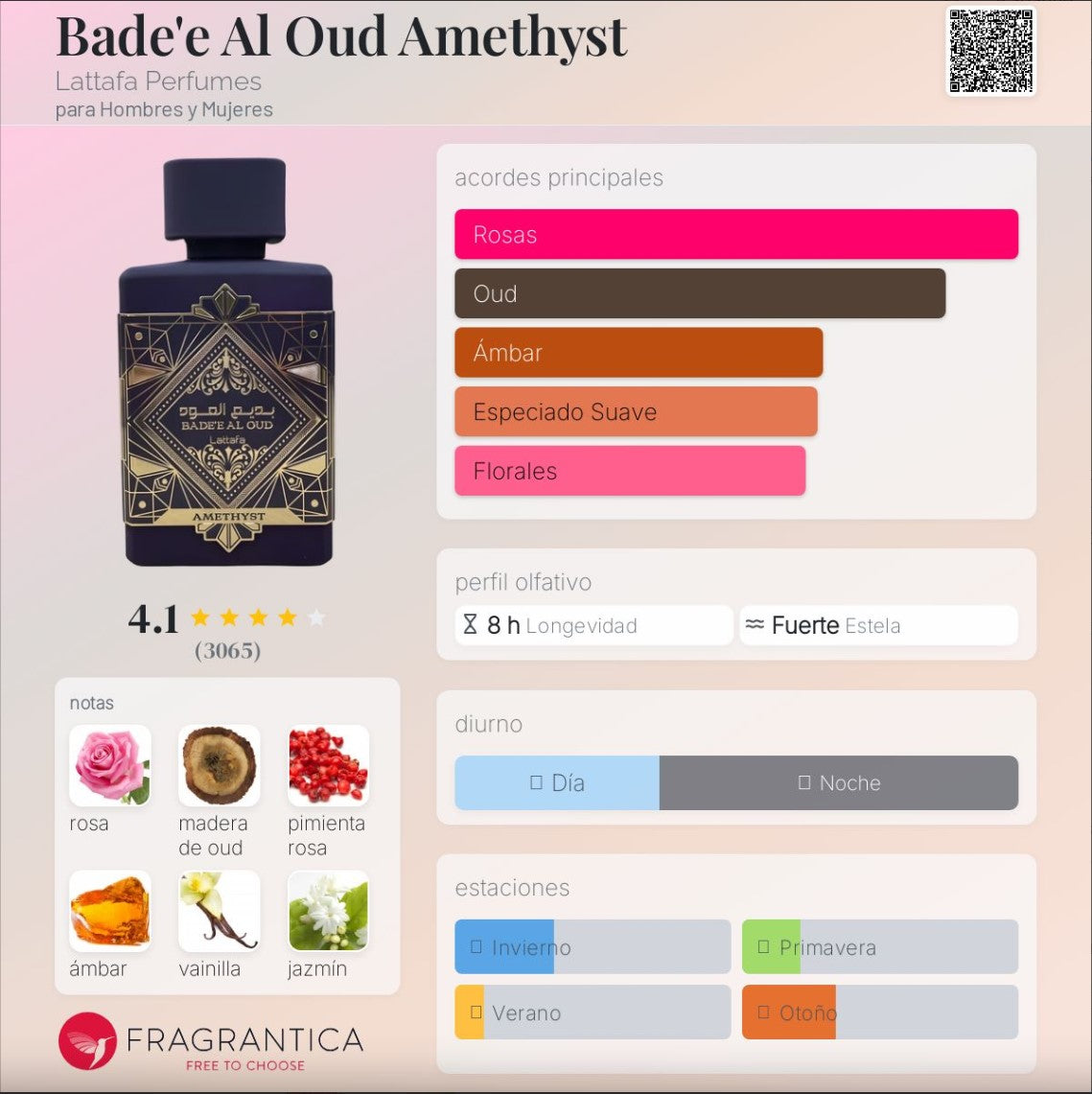 Lattafa Badee al Oud Amethyst – Original Unisex Arabic Perfume