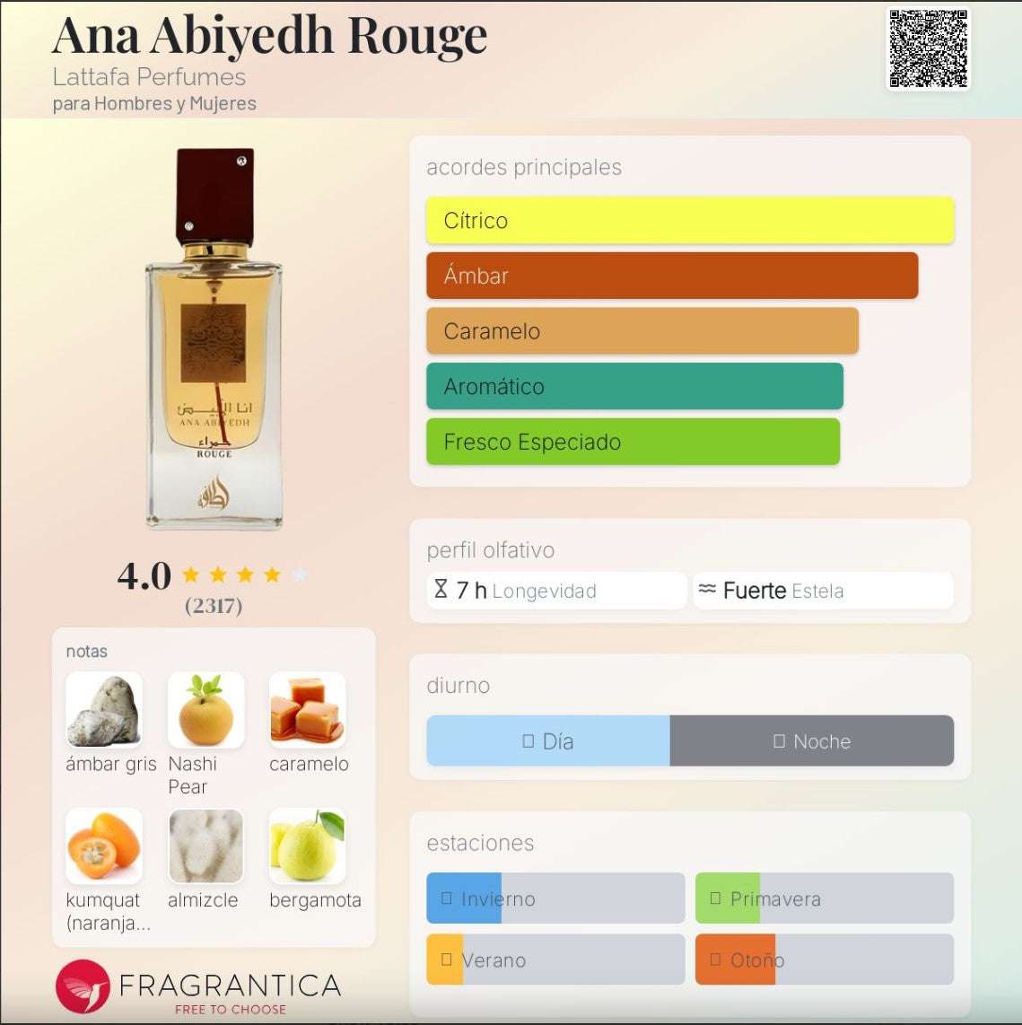 Lattafa - Ana Abiyedh Rouge