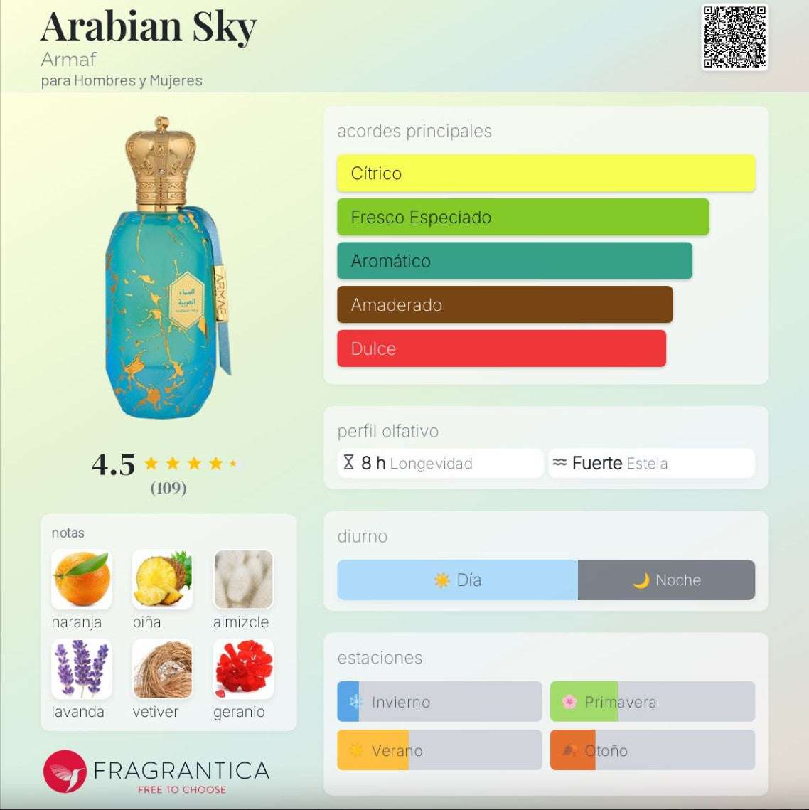 Armaf Éter - Arabian Sky - Neyi Essence  Perfumes Arabes Canarias