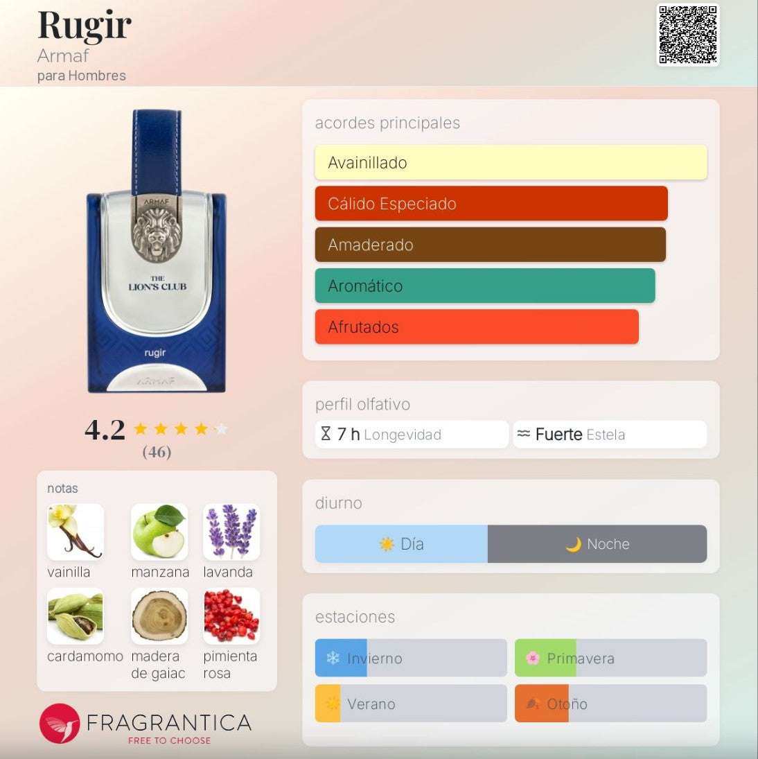 Armaf The Lion´s Club Rugir - Neyi Essence Perfumes Árabes
