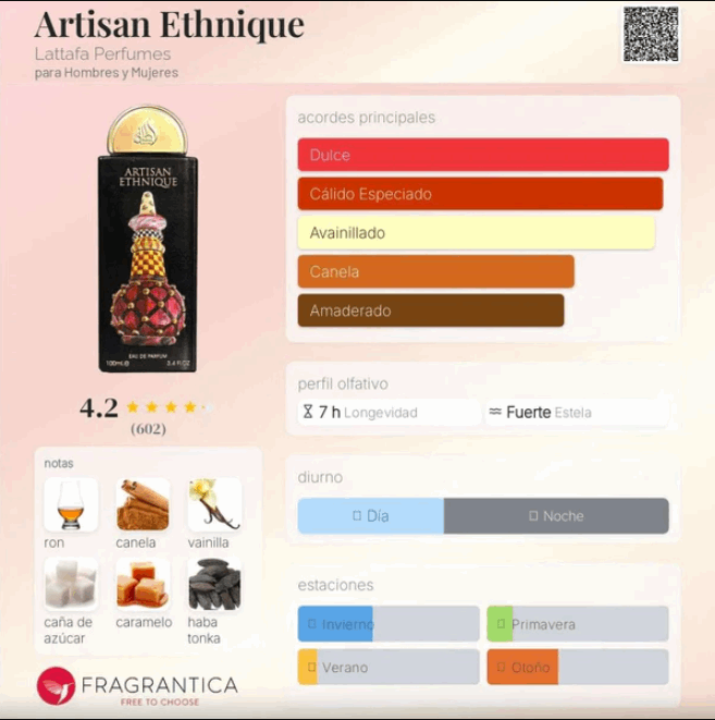 Lattafa Pride -  Gift Set Artisan Ethnique | Neyi Essence