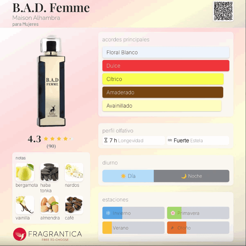 Maison Alhambra – B.A.D Femme | Neyi Essence