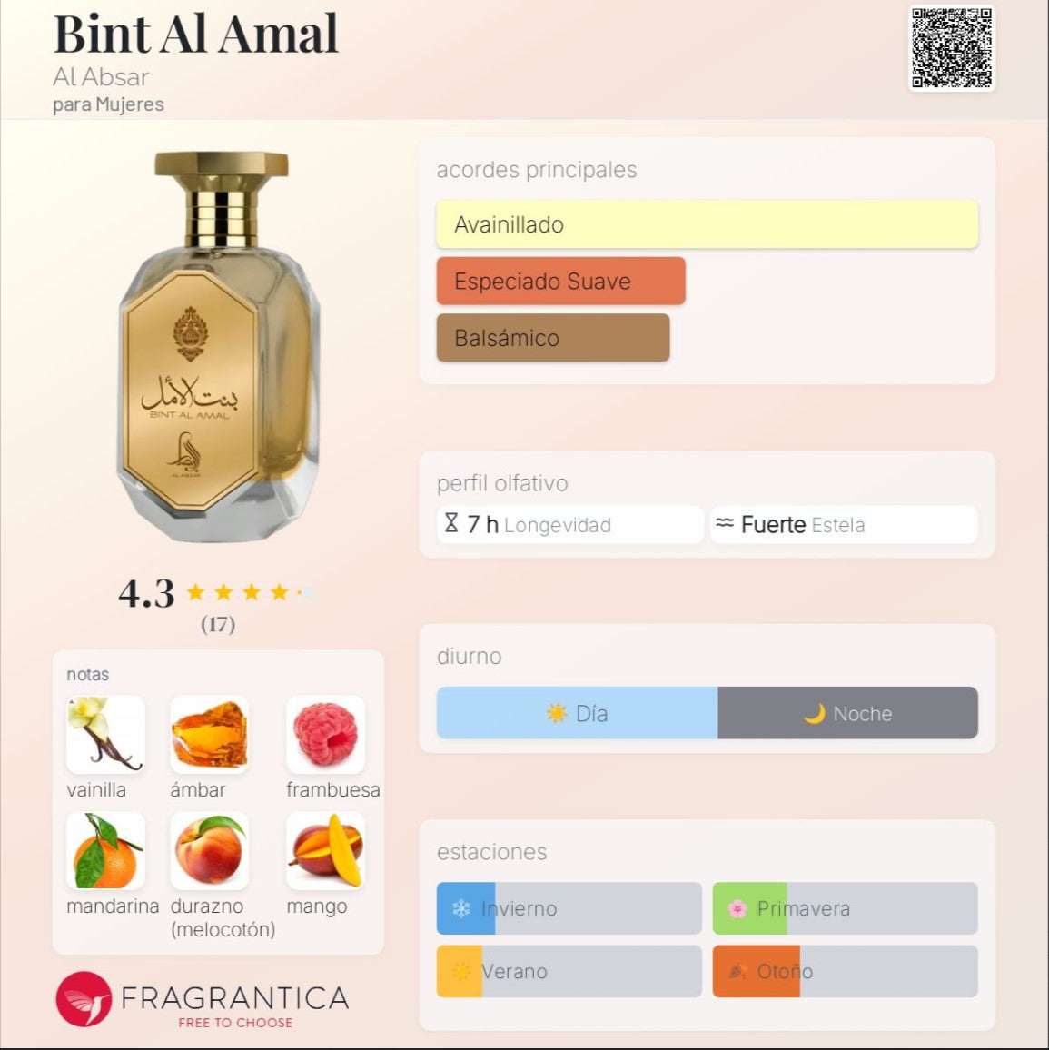 Al Absar – Bint Al Amal – 100 ml – Frutal ambarado - Neyi Essence