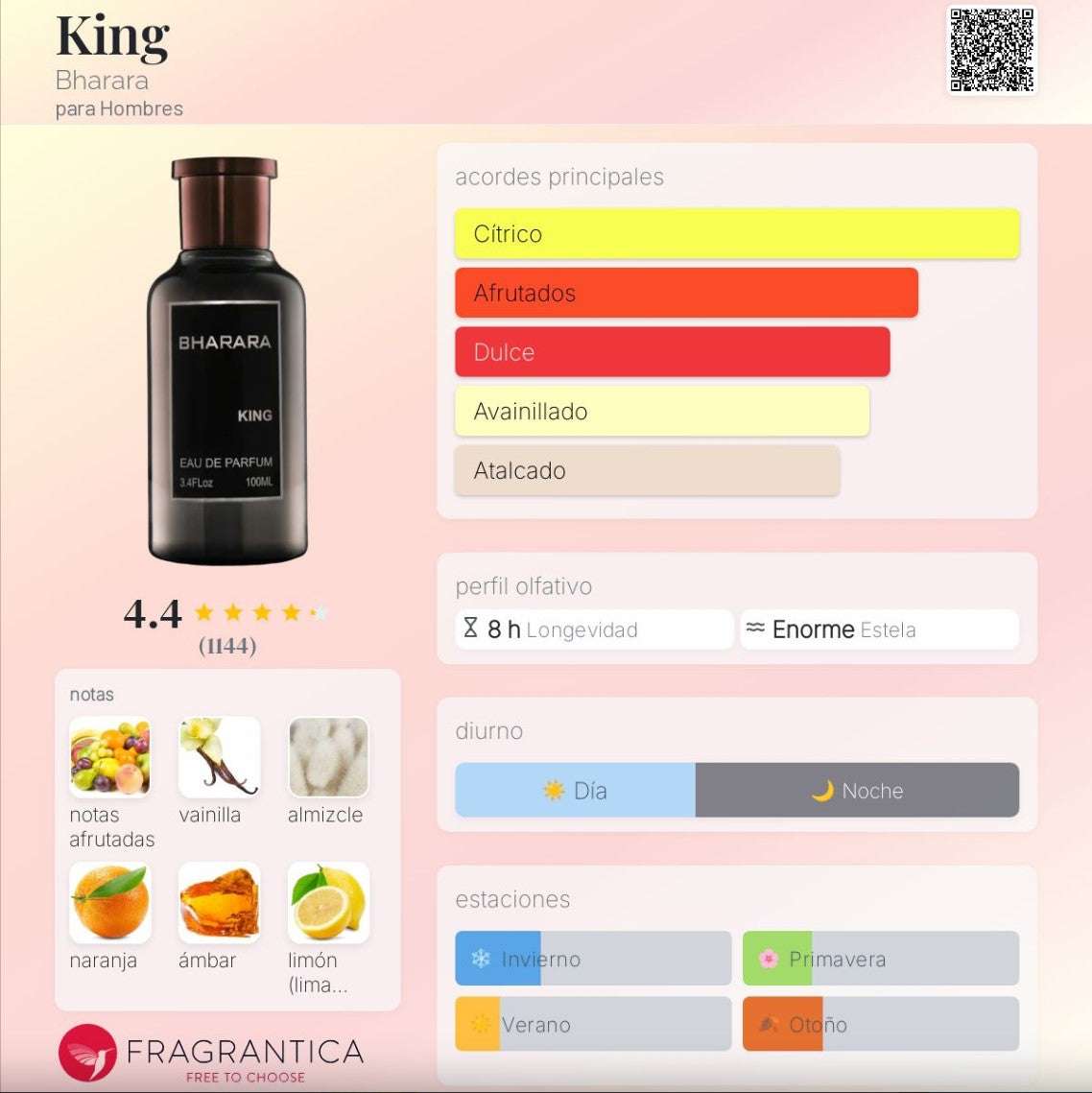 PRÓXIMAMENTE - Bharara King EDP