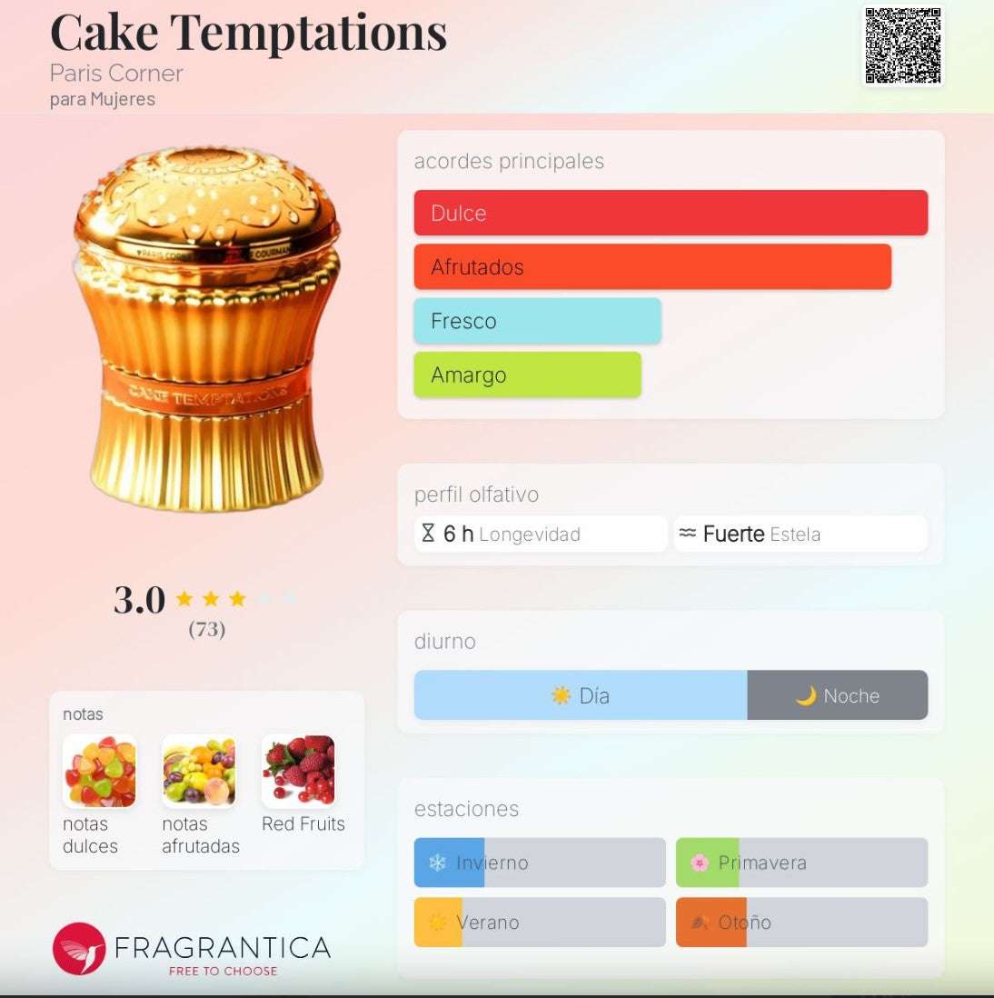 Paris Corner – Cake Temptation - Neyi Essence Perfumes Árabes