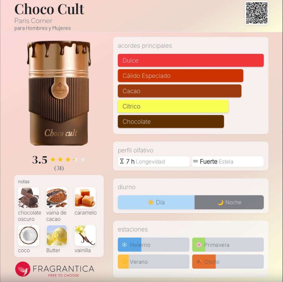 Paris Corner – Choco Cult - Neyi Essence Perfumes Árabes