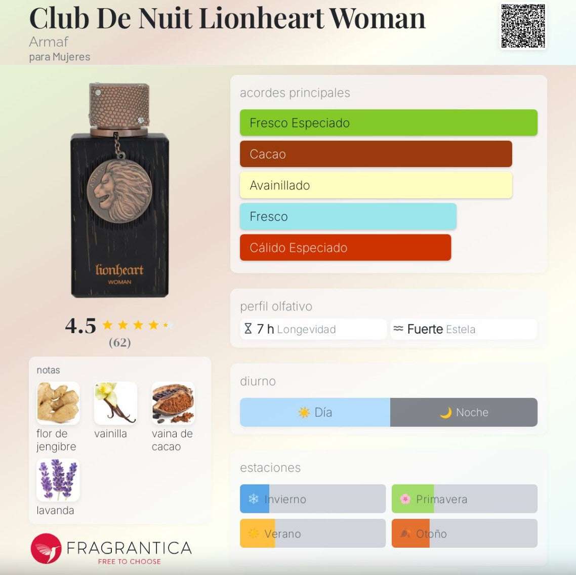 Armaf Club de Nuit Lionheart Woman