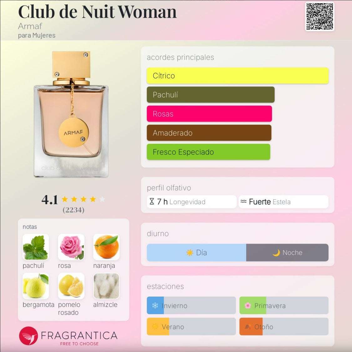 Armaf Club de Nuit Woman - Neyi Essence Perfumes Árabes