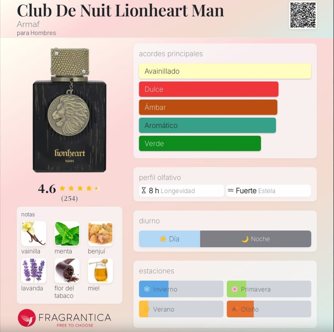 Aramaf Club de Nuit Lionheart Man