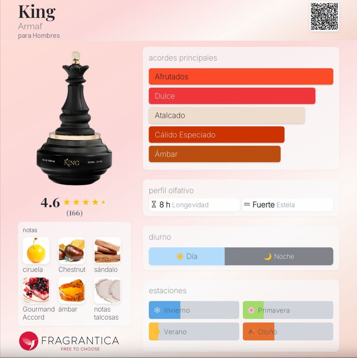 Armaf - Check Mate King 100ml