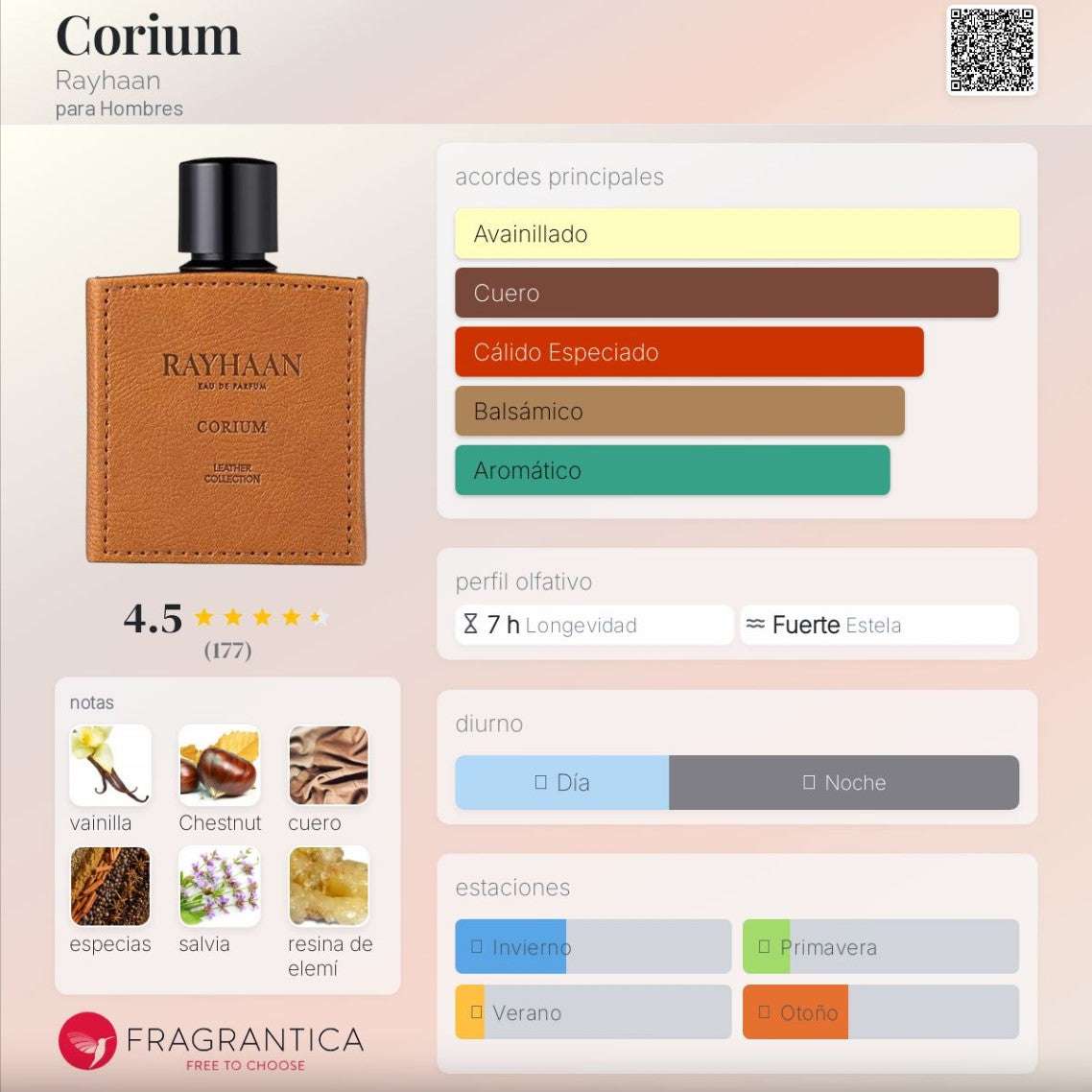 Rayhaan - Corium - Neyi Essence  Perfumes Arabes Canarias