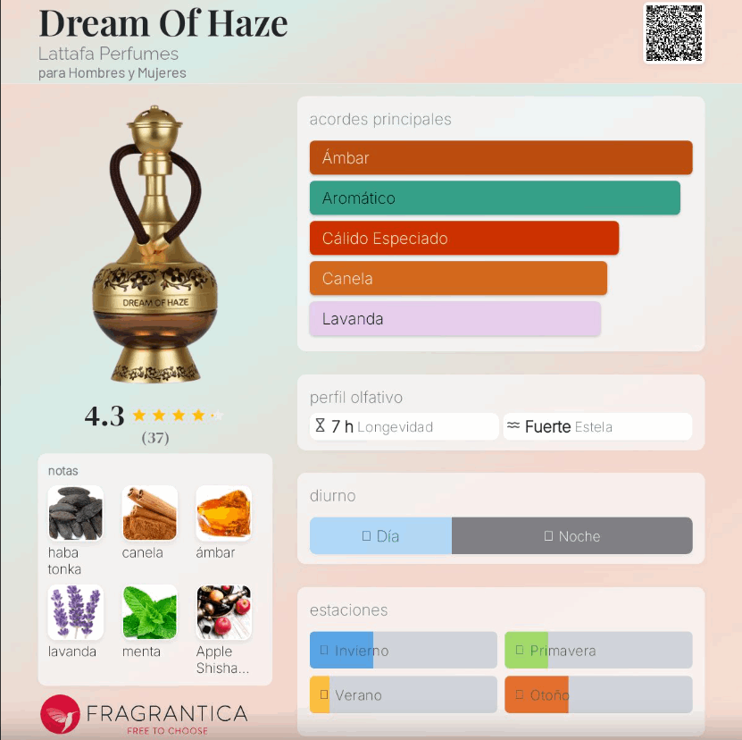 Lattafa Pride – Dream of Haze | Neyi Essence
