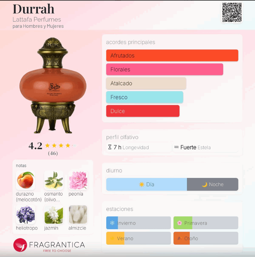 Lattafa Niche Emarati – Durrah | Neyi Essence
