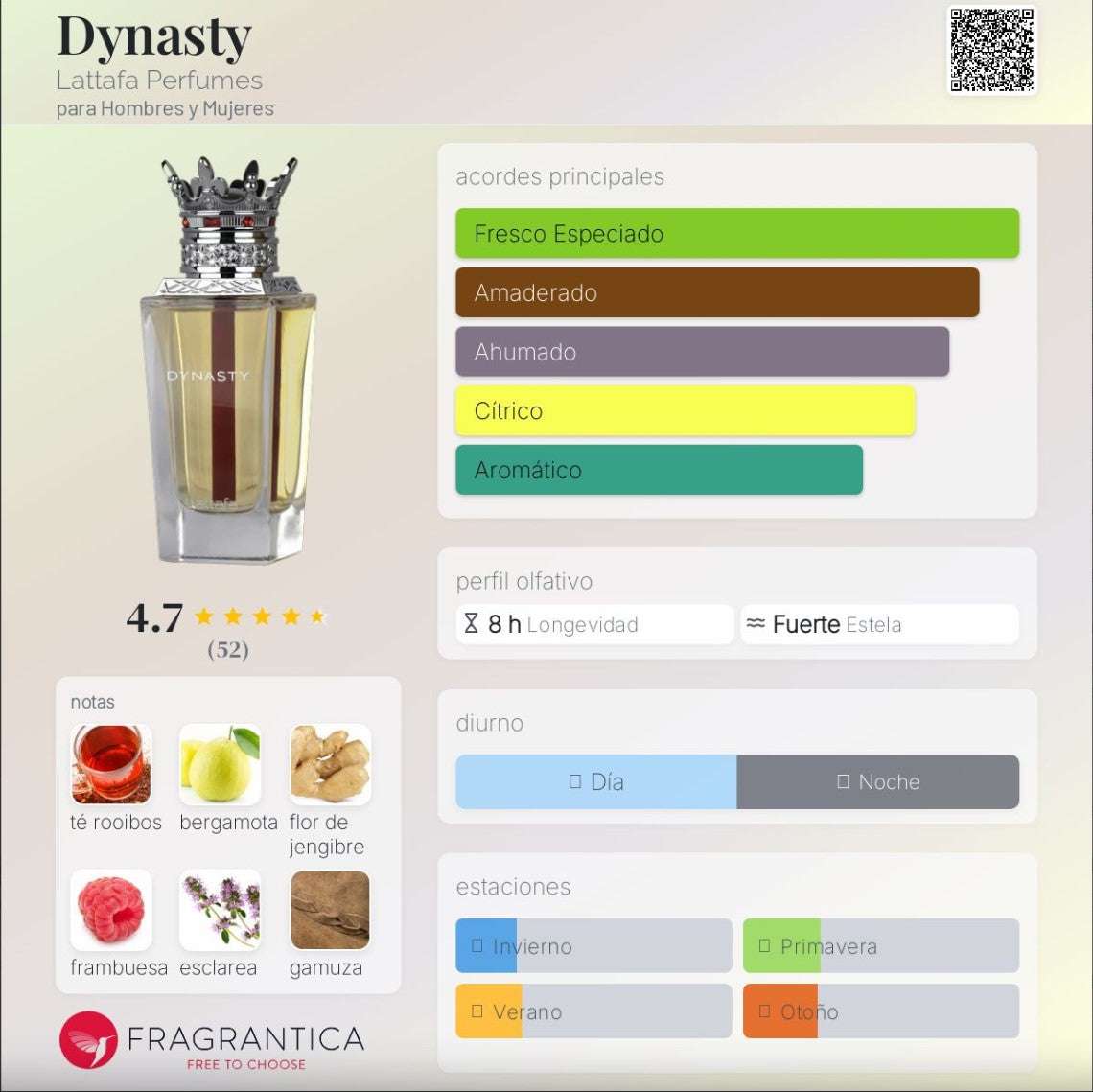 Lattafa - Dynasty
