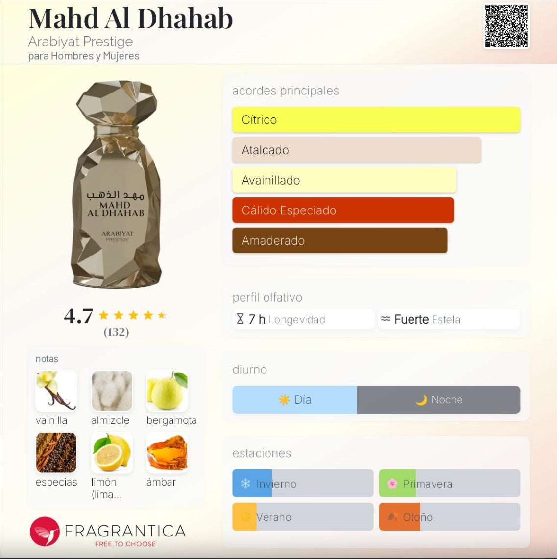 Arabiyat Prestige – Mahd Al Dhahab - Neyi Essence  Perfumes Arabes Canarias