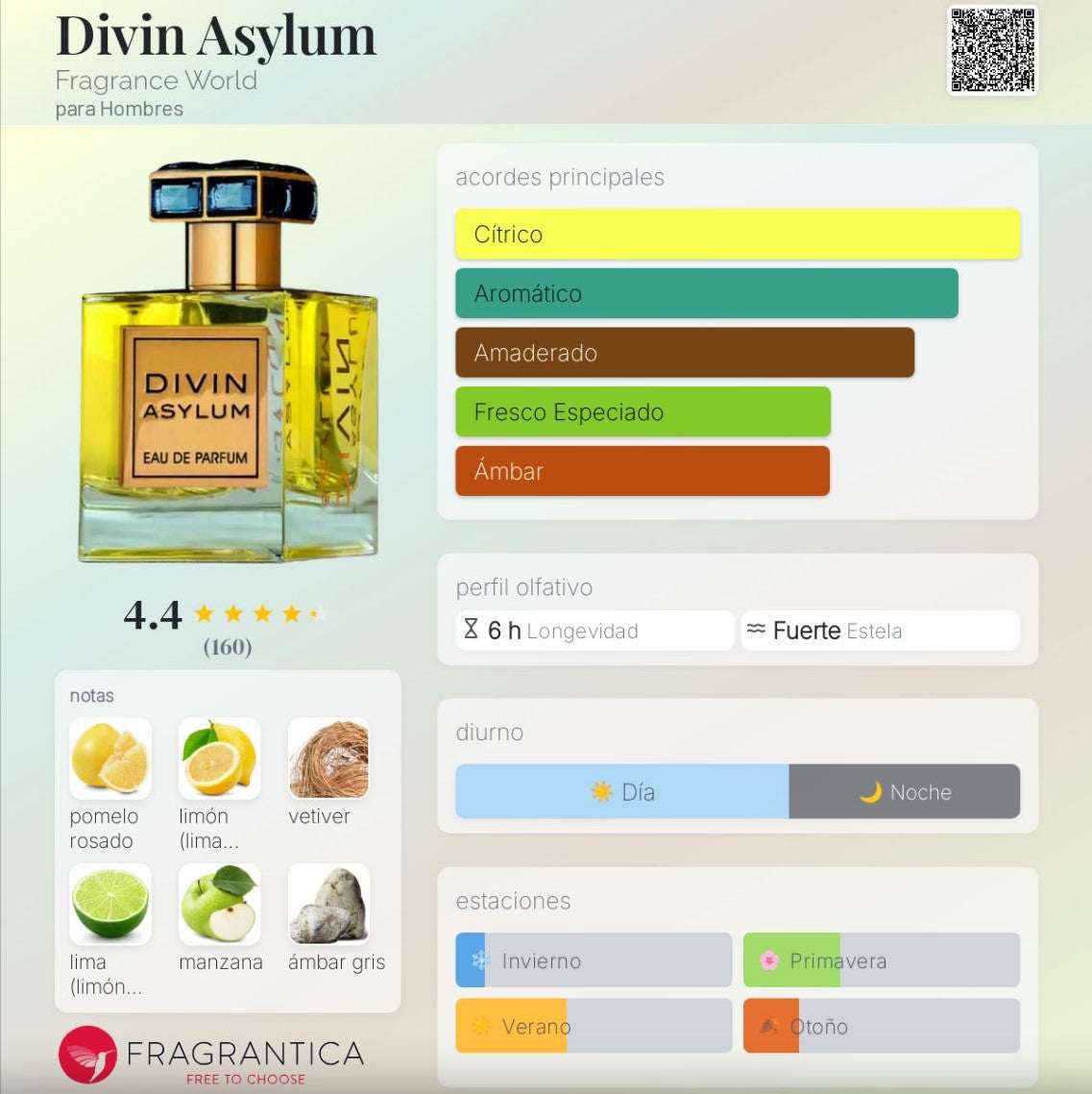 Fragrance World – Divin Asylum EDP 100ml | Neyi Essence