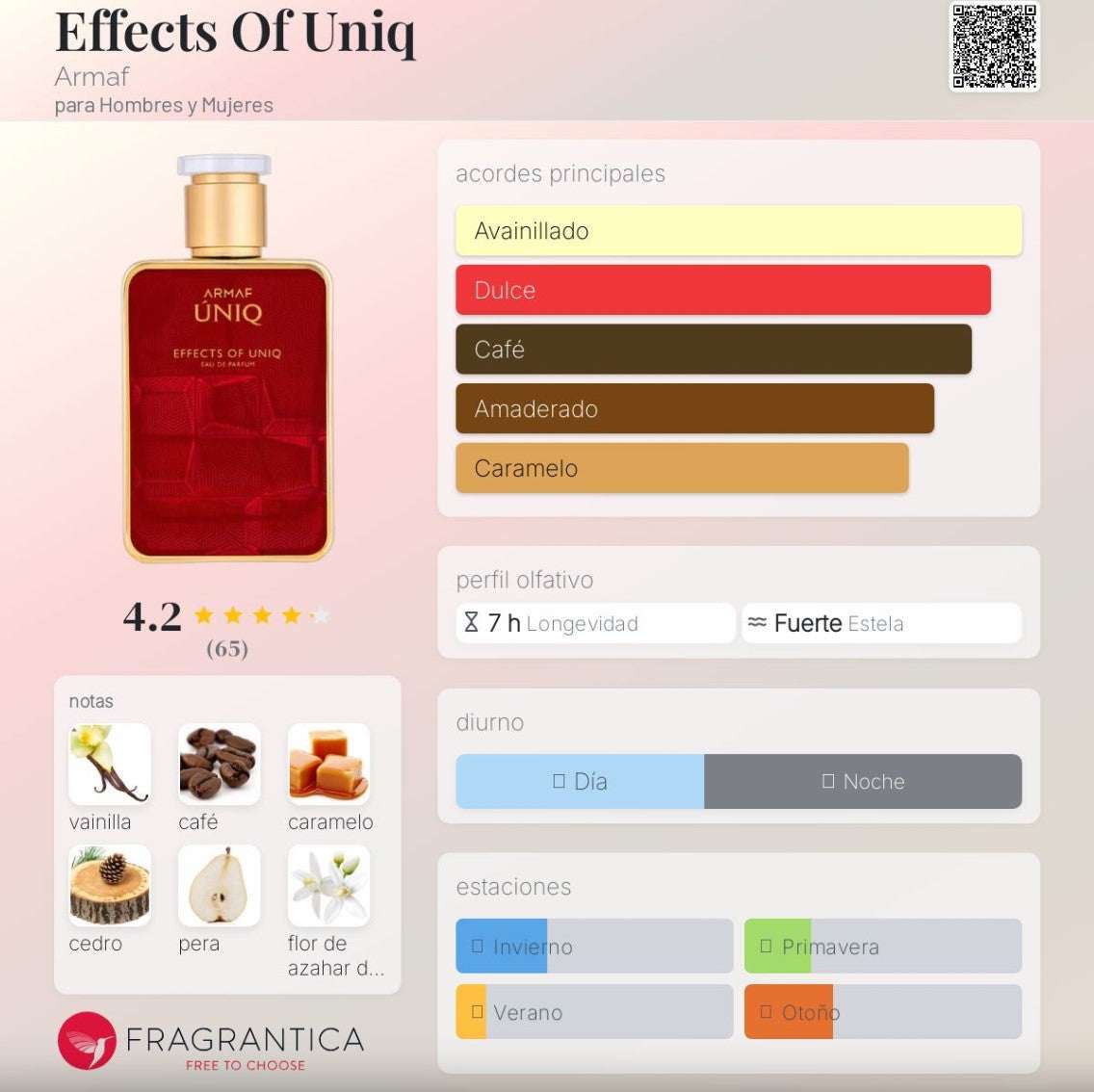 Armaf - Effects Of Uniq 100ml Eau de Parfum