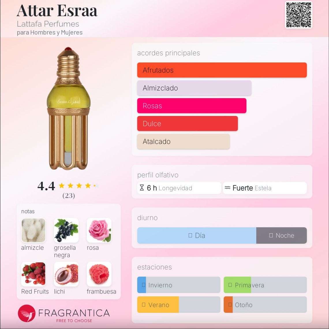 Lattafa - Esraa Pure Concentrated Oil 20 ml - Neyi Essence  Perfumes Arabes Canarias