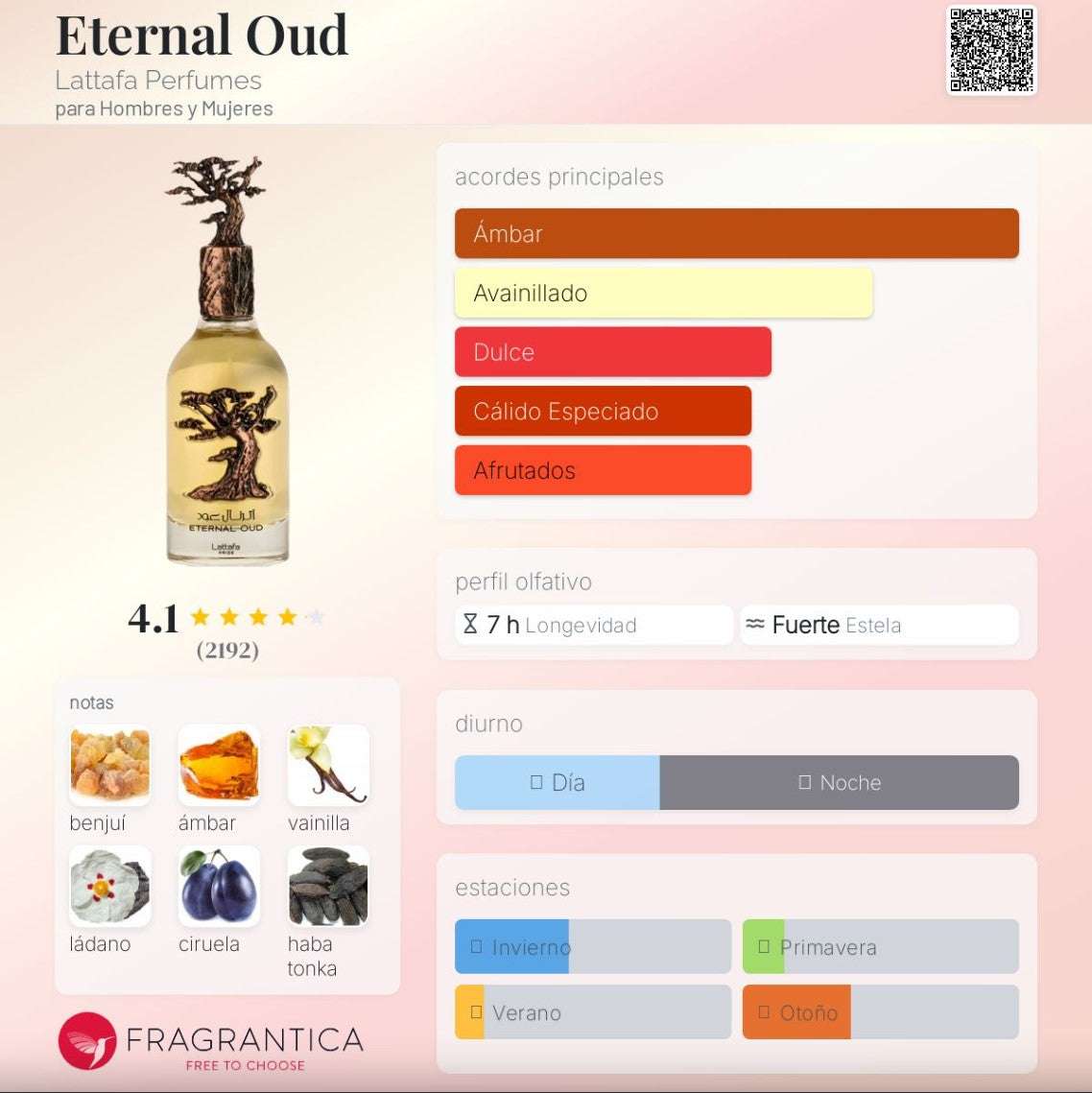 Lattafa Pride - Eternal Oud