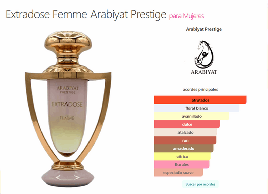 Arabiyat Prestige Extradose Femme Perfume Femenino Intenso