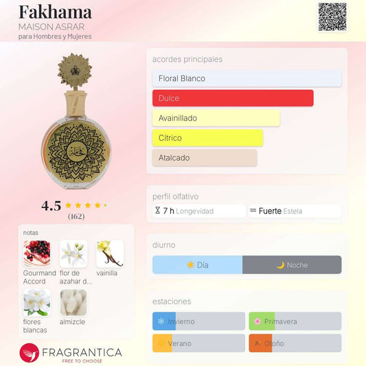 Maison Asrar Fakhama - Neyi Essence Perfumes Árabes
