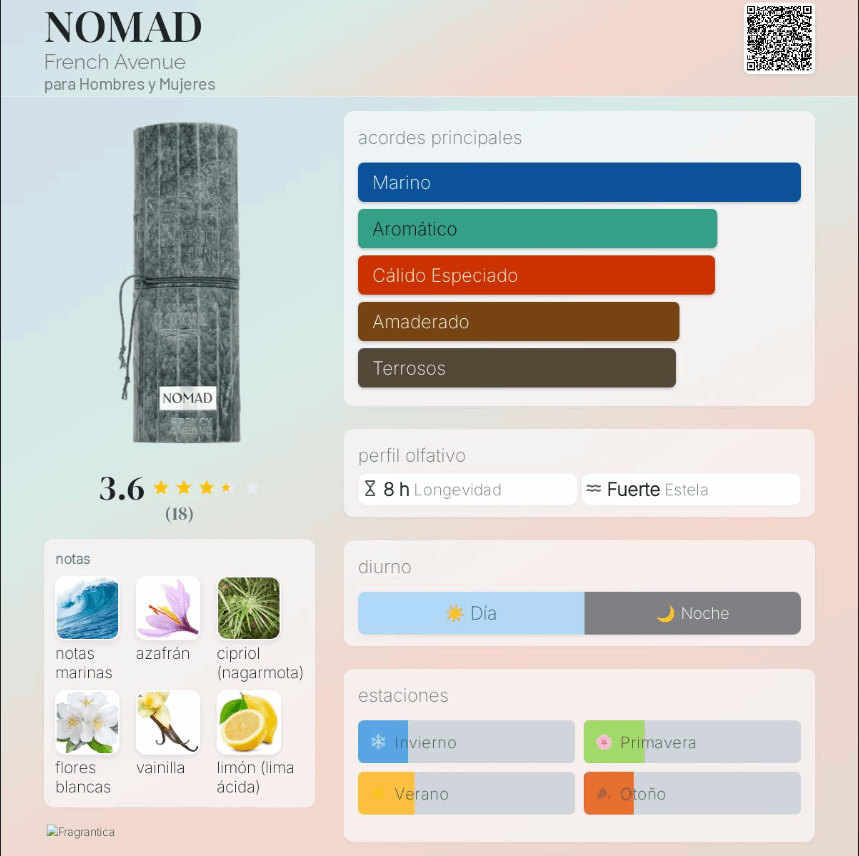 French Avenue – Nomad 100ml | Neyi Essence