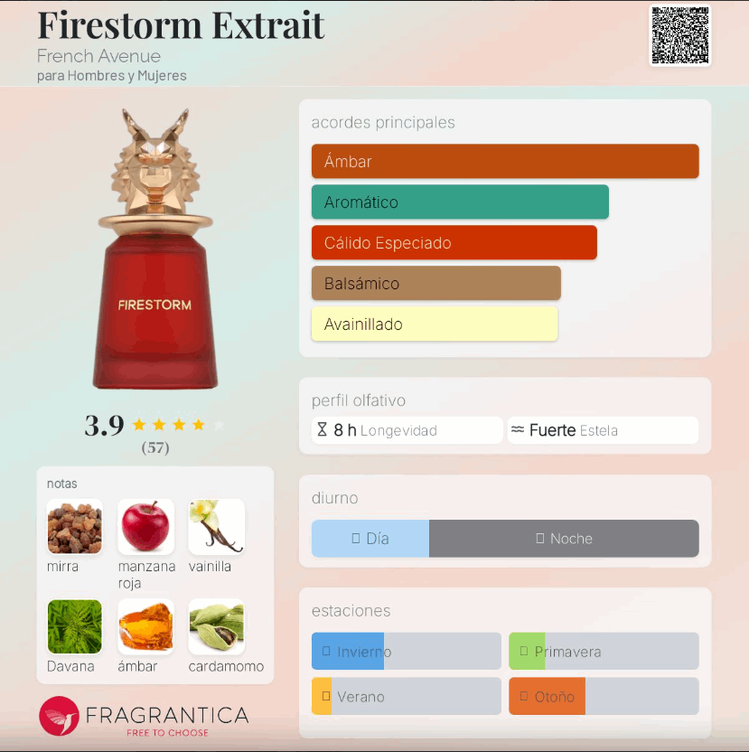French Avenue – Firestorm Extrait | Neyi Essence