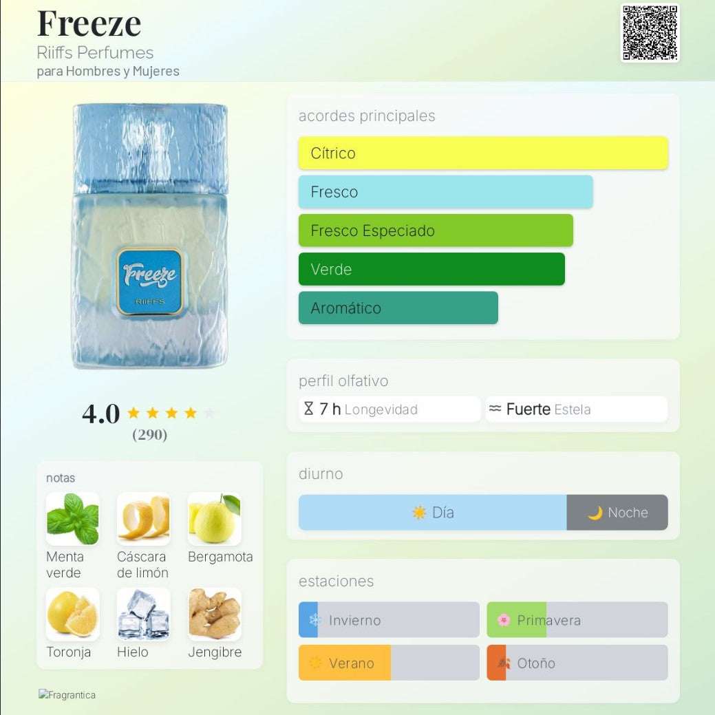 Riiffs – Freeze – Extrait de Parfum 100 ml - Neyi Essence