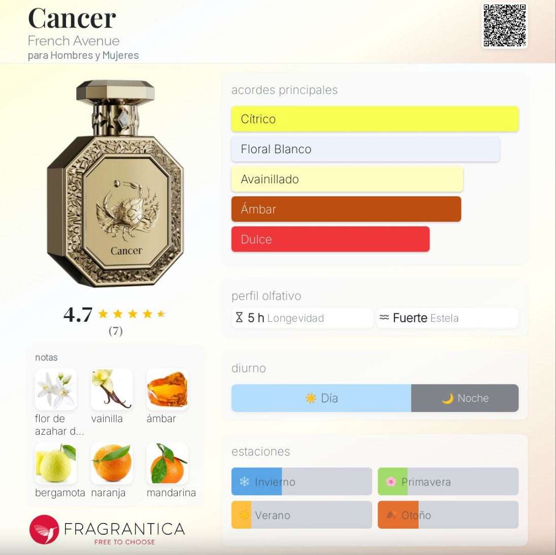 French Avenue Genesis Cancer - Neyi Essence Perfumes Árabes