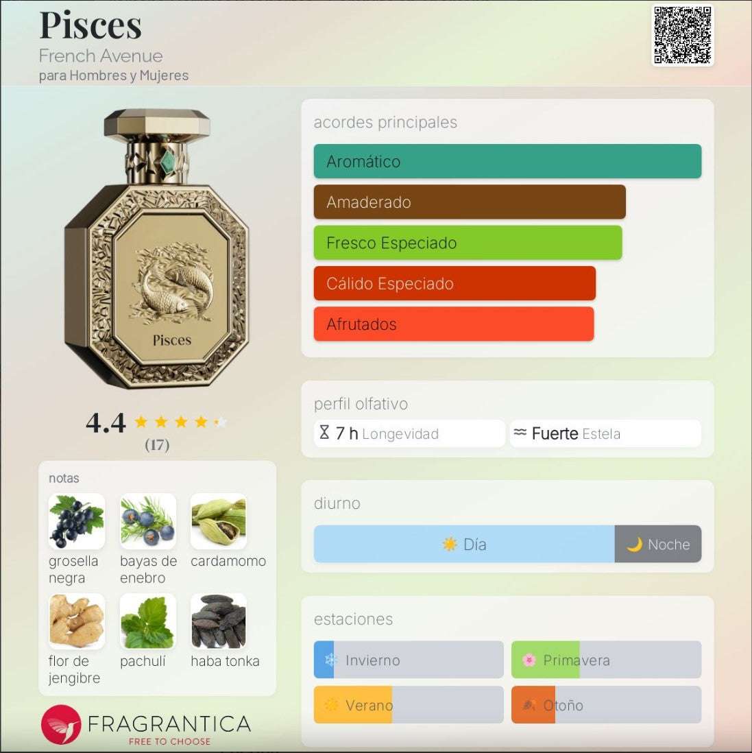 French Avenue – Genesis Pisces - Neyi Essence Perfumes Árabes