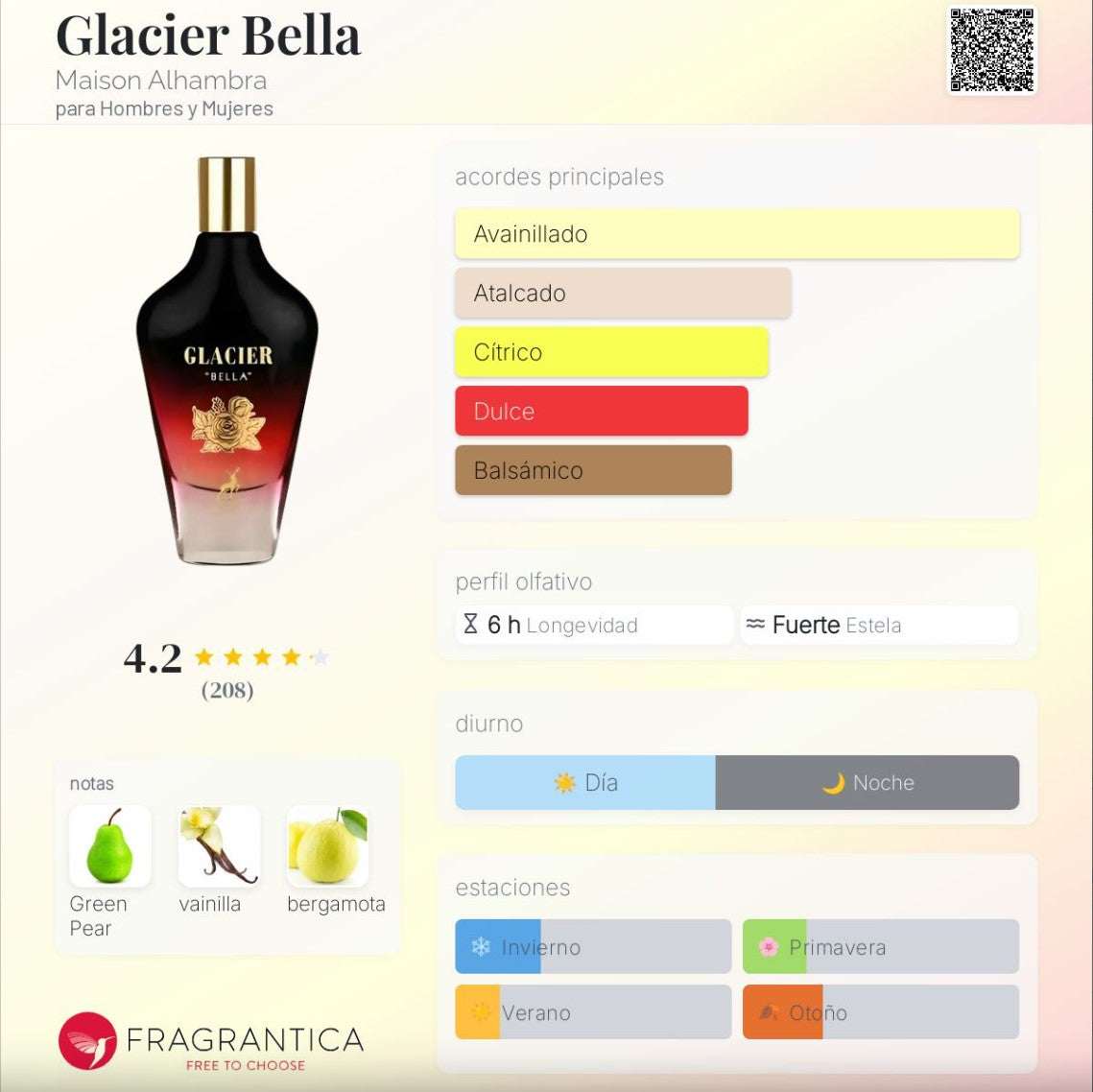 Maison Alhambra – Glacier Bella 100ml | Neyi Essence