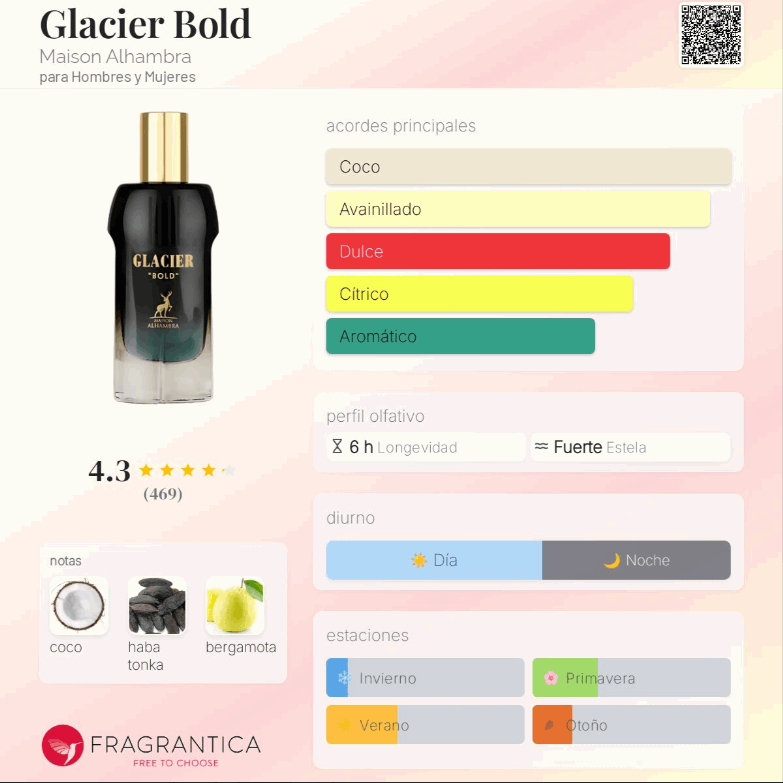 Maison Alhambra – Glacier Bold 100ml | Neyi Essence