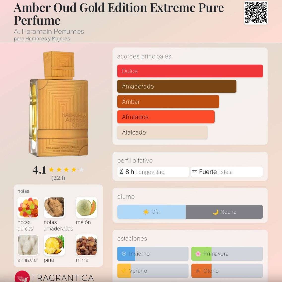 Al Haramain Amber oud Extreme Gold Edition Perfume Gift Set