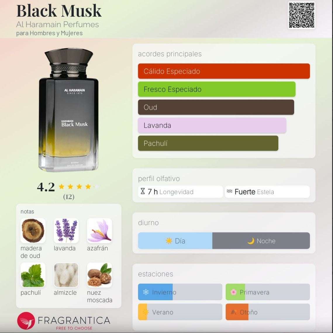 Al Haramain - Black Musk