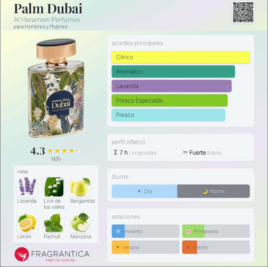 Al Haramain - Palm Dubai 100ml Extrait de Parfum - Neyi Essence