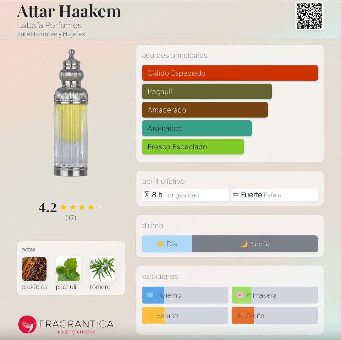 Lattafa - Haakem Pure Concentrated Oil 20 ml - Neyi Essence  Perfumes Arabes Canarias