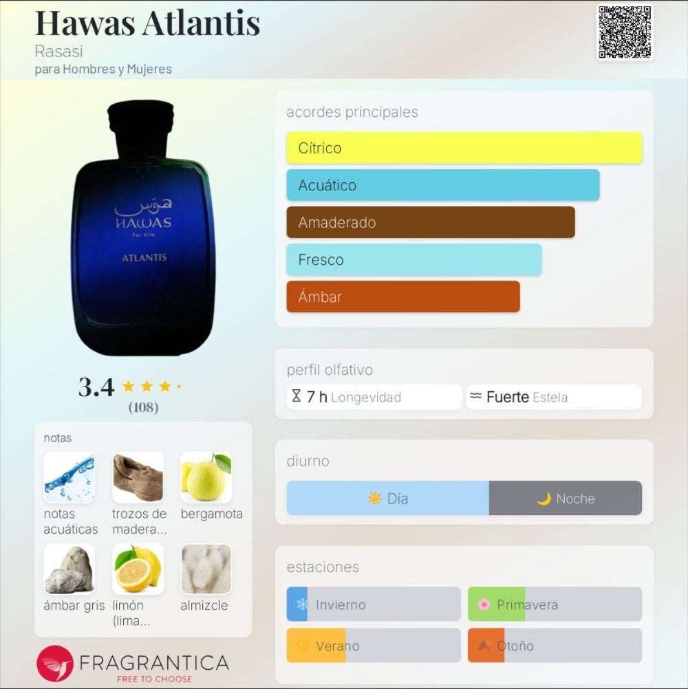 Rasasi – Hawas Atlantis EDP 100 ml | Neyi Essence