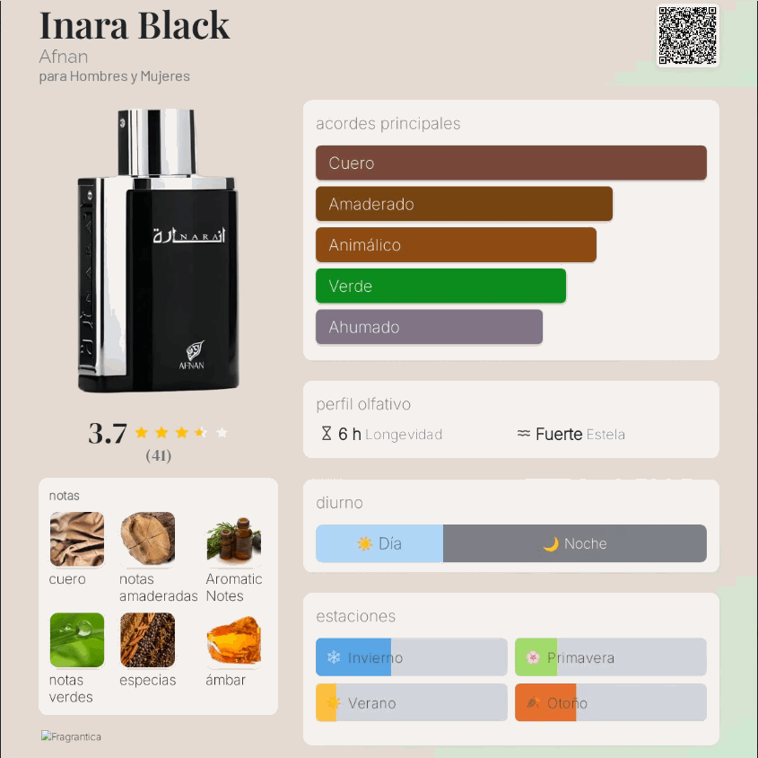 Afnan Inara Black Eau de Parfum Unisex 100 ml – Perfume Unisex Amaderado‑Cuero Aromático