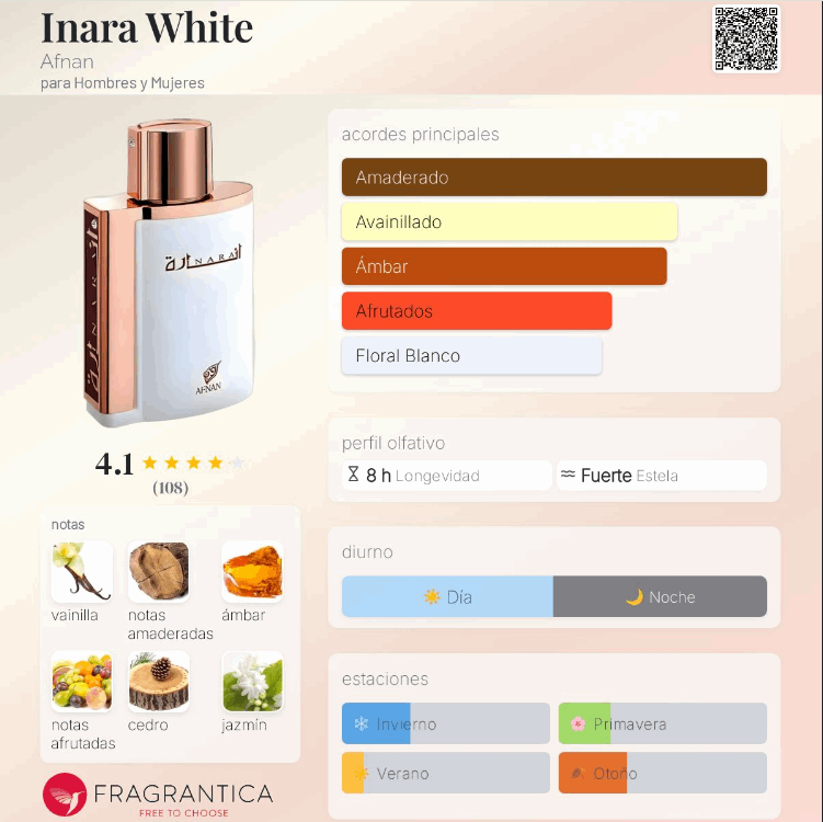 Afnan Inara White Eau de Parfum 100 ml – Perfume Unisex Oriental‑Amaderado