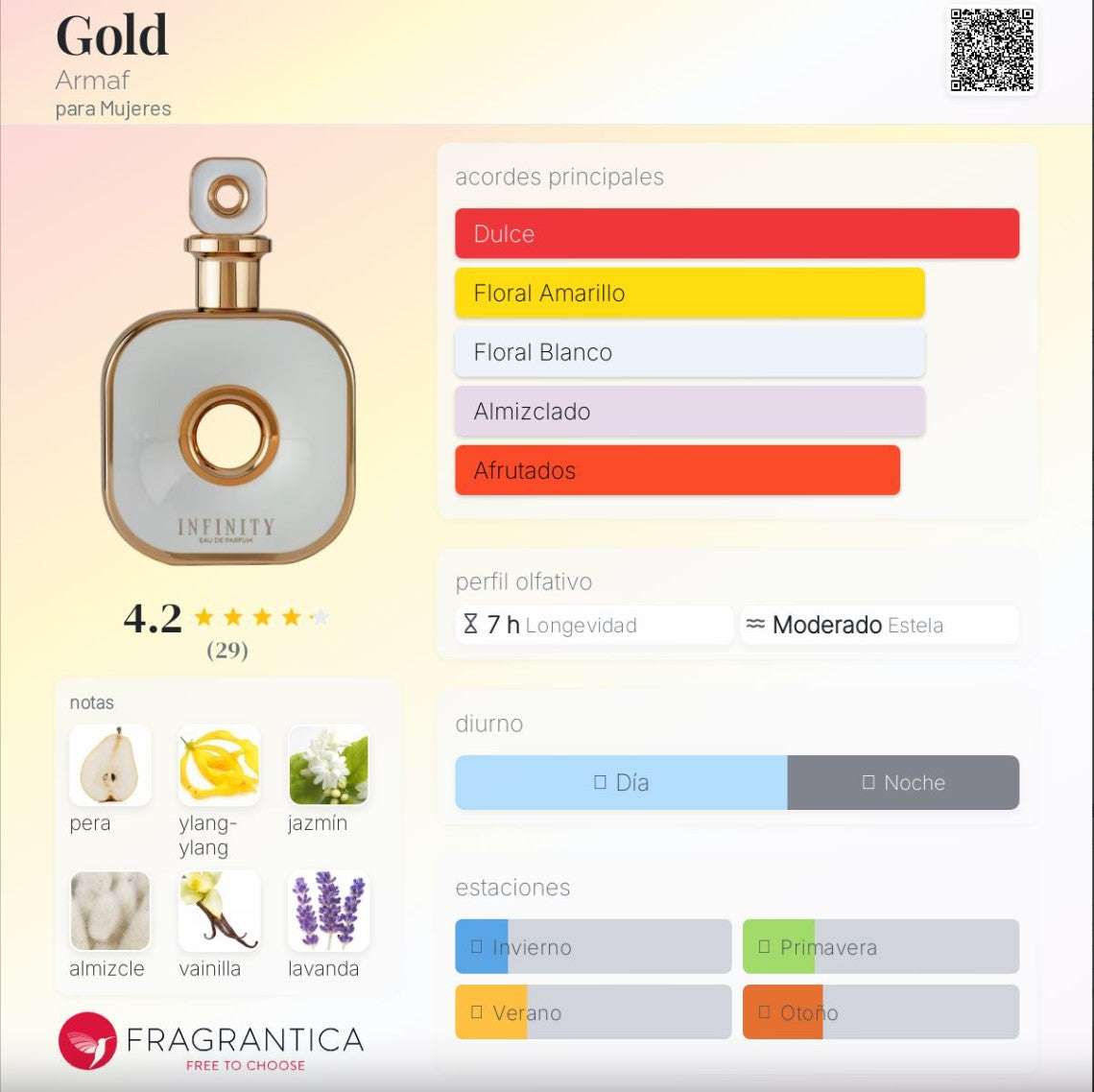 Armaf – Infinity Gold - femenino floral‑musk | Neyi Essence