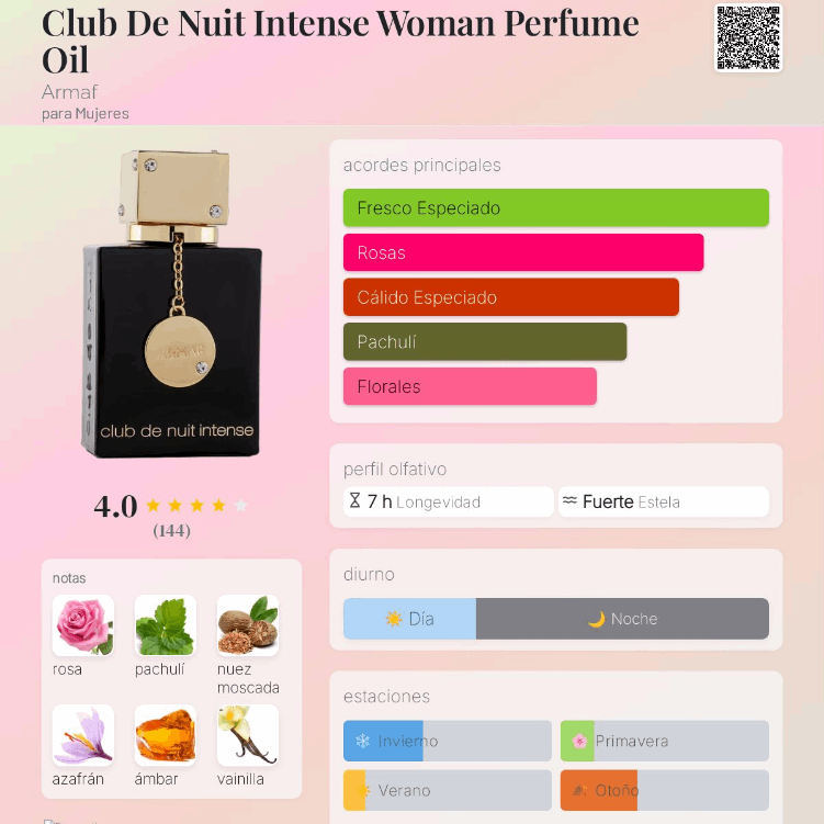 Armaf – Club de Nuit Intense Woman | Neyi Essence Canarias