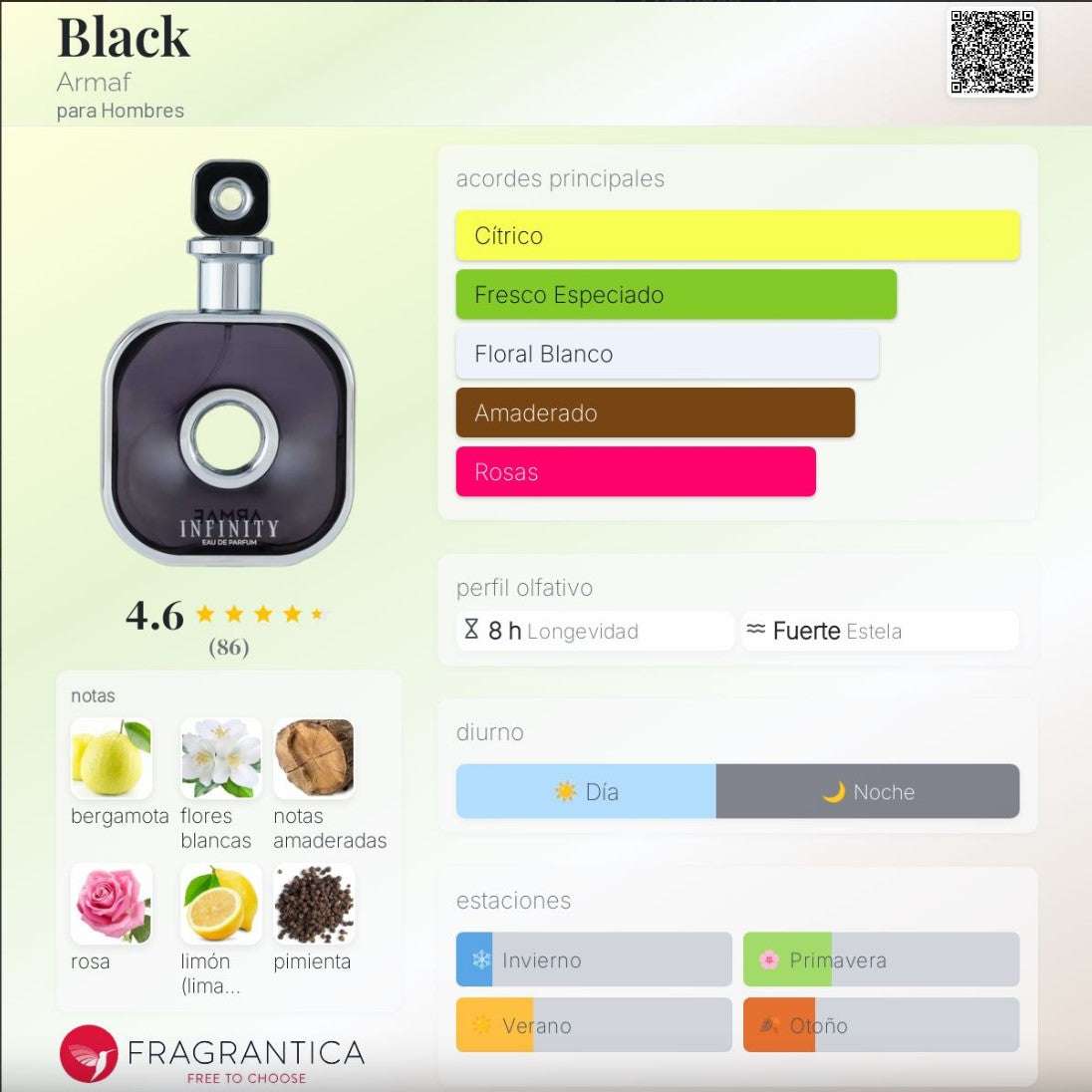 Armaf Infinity Black - Neyi Essence Perfumes Árabes