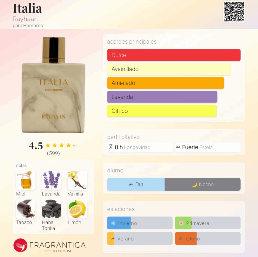 Rayhaan - Italia 100ml Eau de Parfum