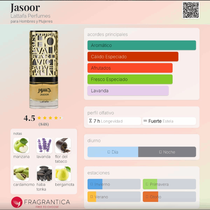 Lattafa – Jasoor – 100ml eau de parfum | Neyi Essence