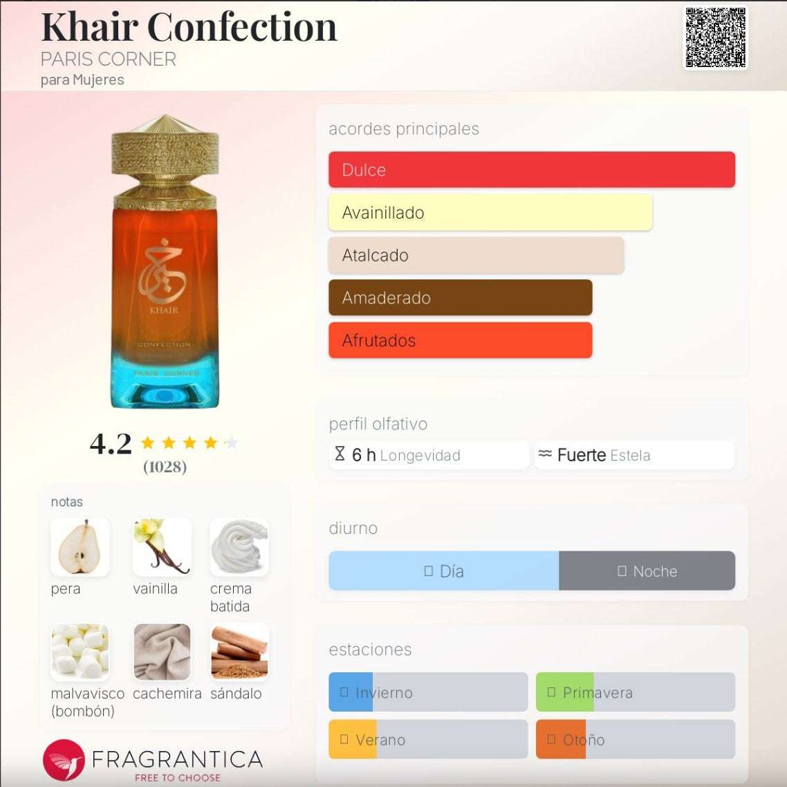 Paris Corner - Khair Confection
