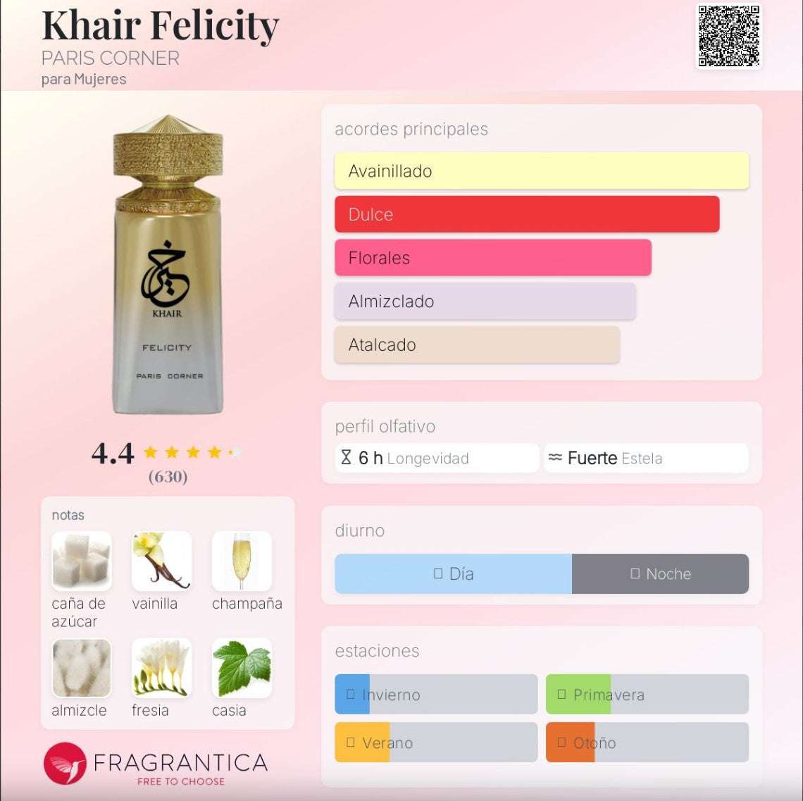 Paris Corner - Khair Felicity